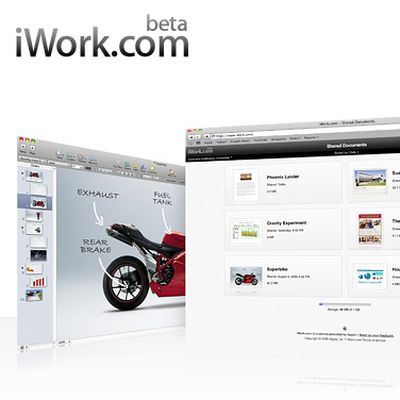 iwork com screen