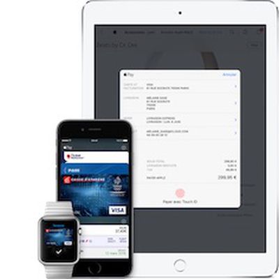 Apple Pay France