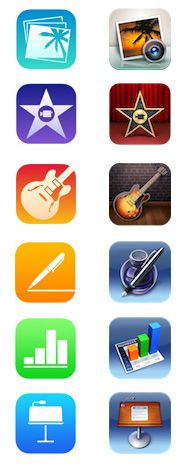 garageband for ios to become free with in app purchases as apple reveals full set of new ilife and iwork icons image