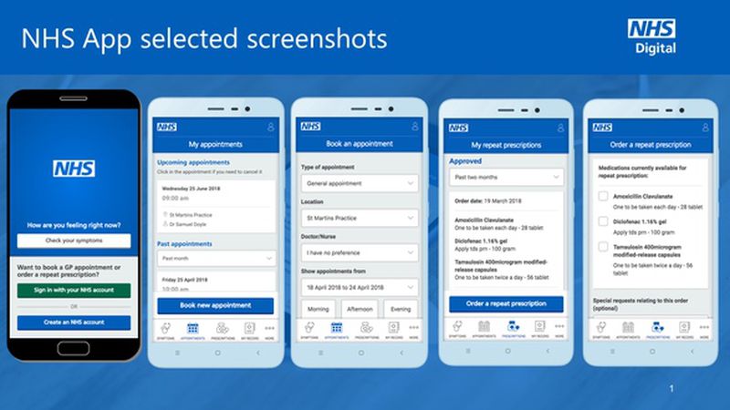 Nhs Unveils Mobile App To Let Patients Book Gp Visits Online