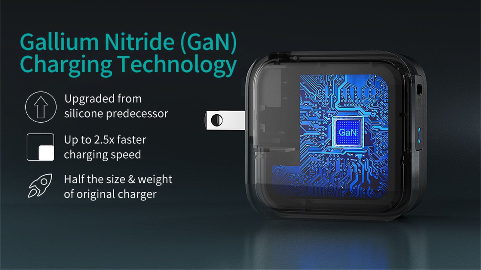 What is GaN Charging? –