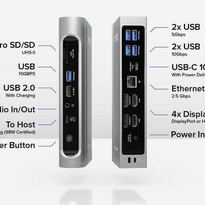 Plugable Thunderbolt 4 Dock
