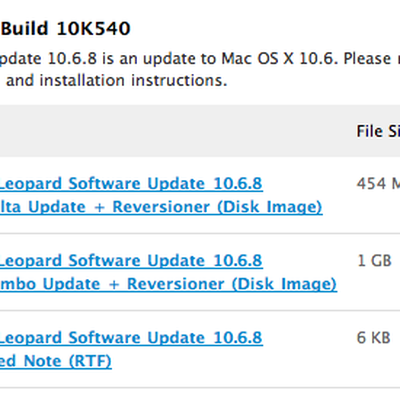 MacRumors content image