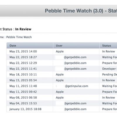 pebbletimereview