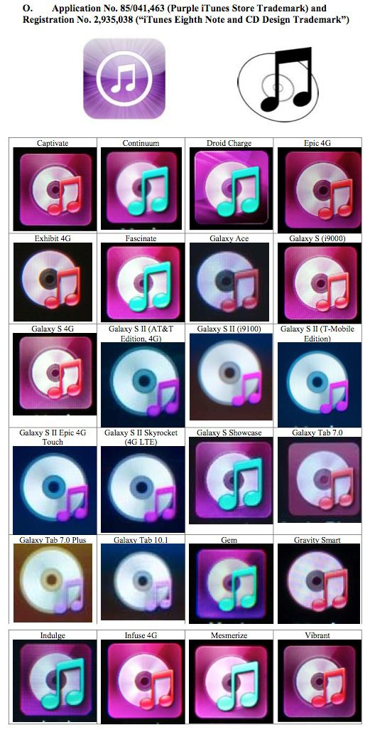 samsungs crisis of design memo enters patent trial as early apple designer testifies on confusion image