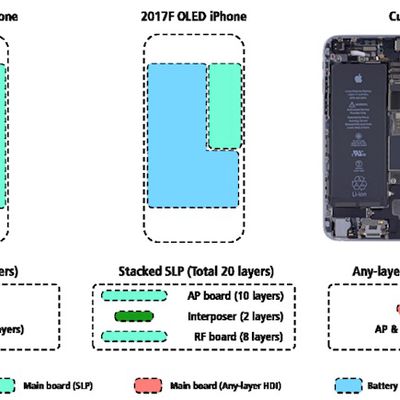 kgi iphone stacked logic board