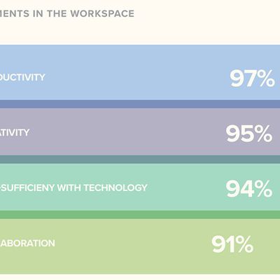 macimprovementsworkplacejamf