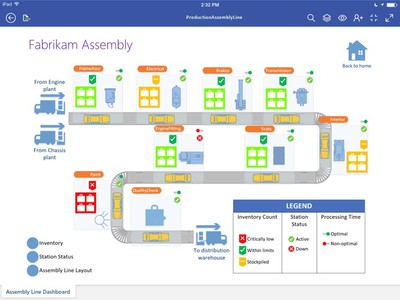Microsoft Releases Office Diagramming App Visio Viewer For Ipad Macrumors