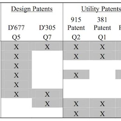 apple galaxy injunction request