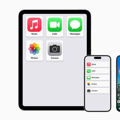 Apple accessibility iPad iPhone 14 Pro Max Home Screen