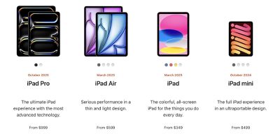 ipad lineup compact oct 2025