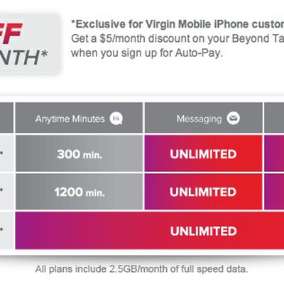 virgin mobile iphone plans