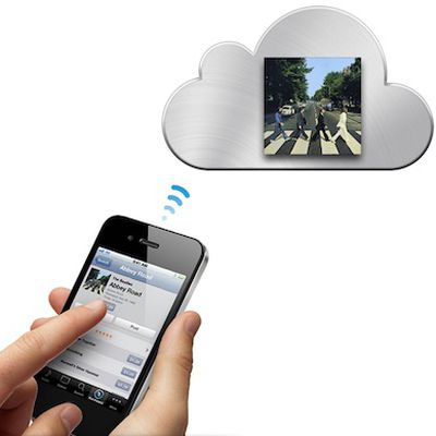 iphone icloud abbey road