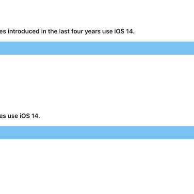 All iPhones on iOS 14 6
