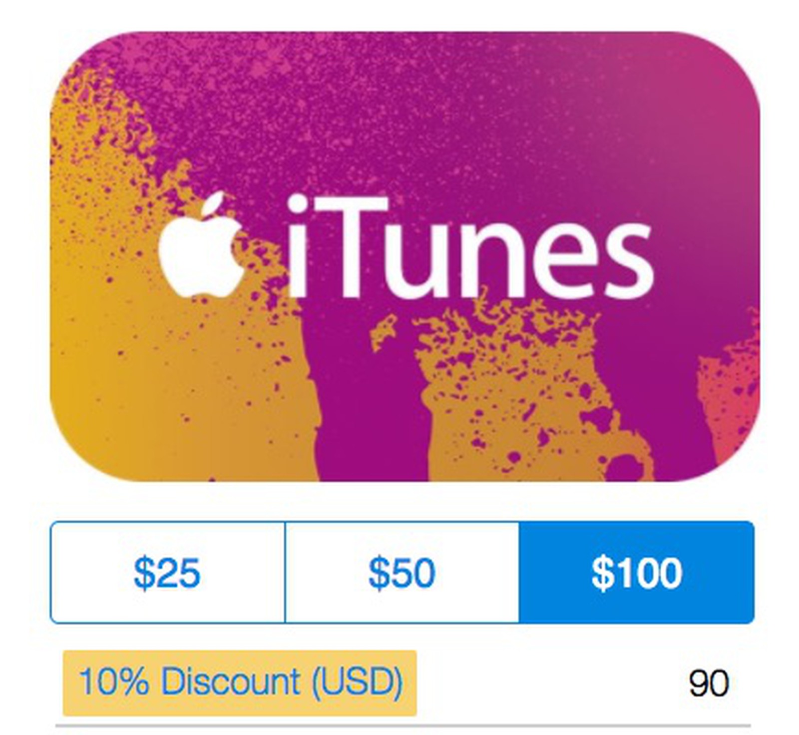 PayPal Offering 10% Off iTunes Gift Cards Through Holidays - MacRumors