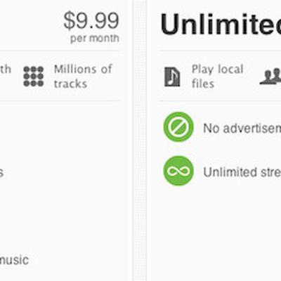 spotify premium unlimited