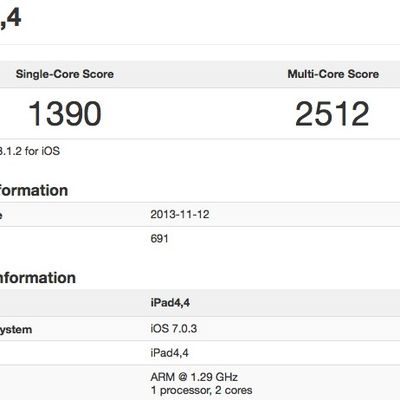 ipad mini retina geekbench