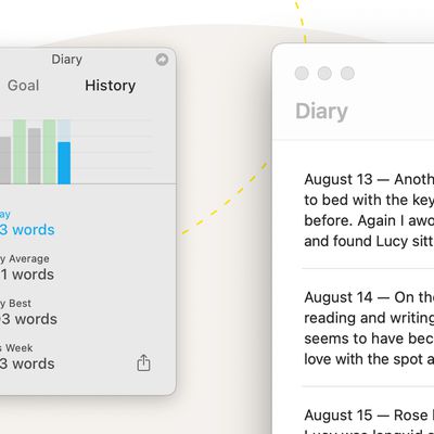 Writing Session History ulysses