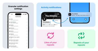 notifs overview bluesky