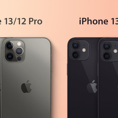 iPhone 13 Camera Backs