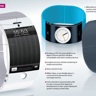 iWatch graphic 001