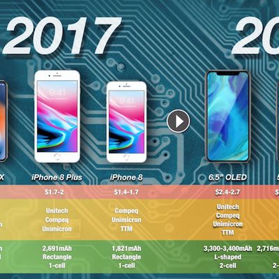 kuo iphone batteries 2018