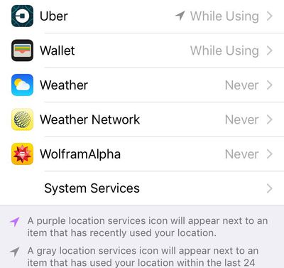 Apple Maps Uber