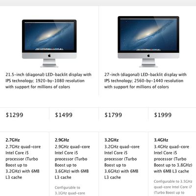 imac 2013 specs