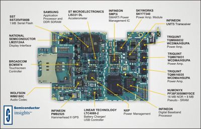 pmiPhone boardtopBIG