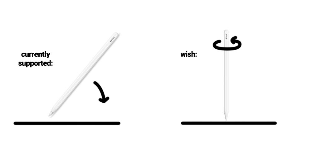 Attachment Image
