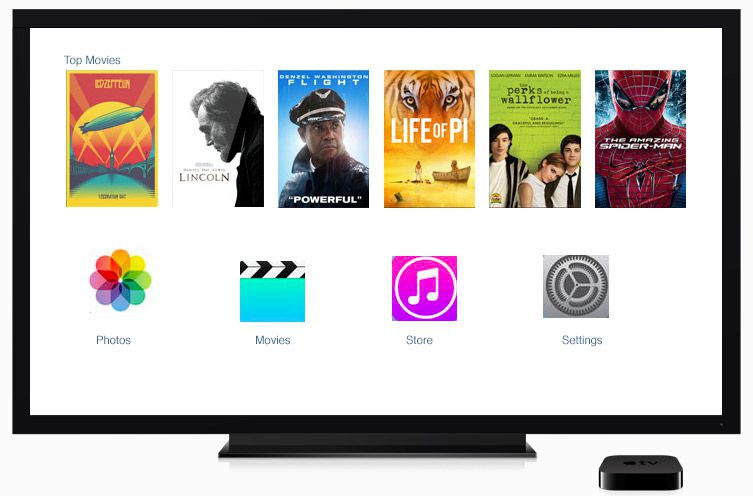 analyst claims apple launching 55 and 65 inch 4k television late next year image