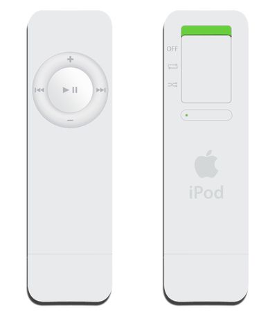 ipod shuffle anniversary wikimedia commons - RIP iPod: نگاهی به پخش کننده موسیقی نمادین اپل در طول سال ها