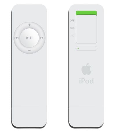 ipod shuffle سالگرد ویکی مدیا مشترک