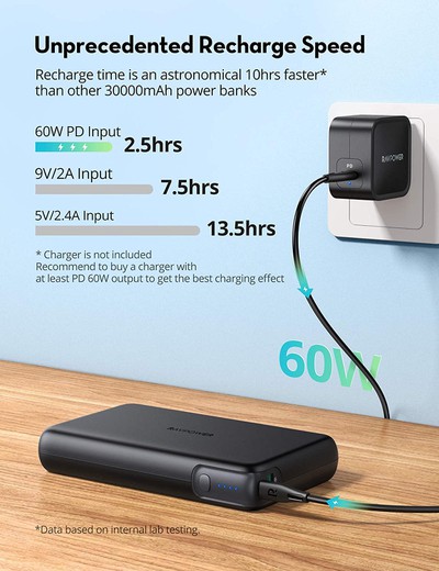 ravpower charging speed