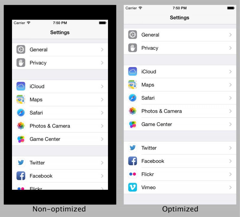 How Apple Could Make the Move to 4.7