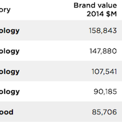 MacRumors content image