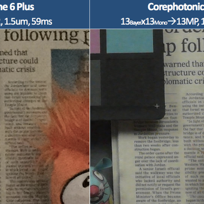 corephotonicsdemopic