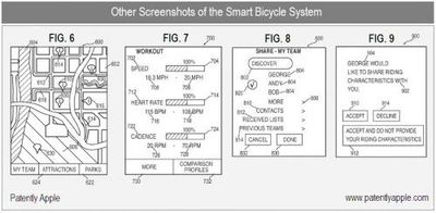 144741 iphone bike computer 1 500