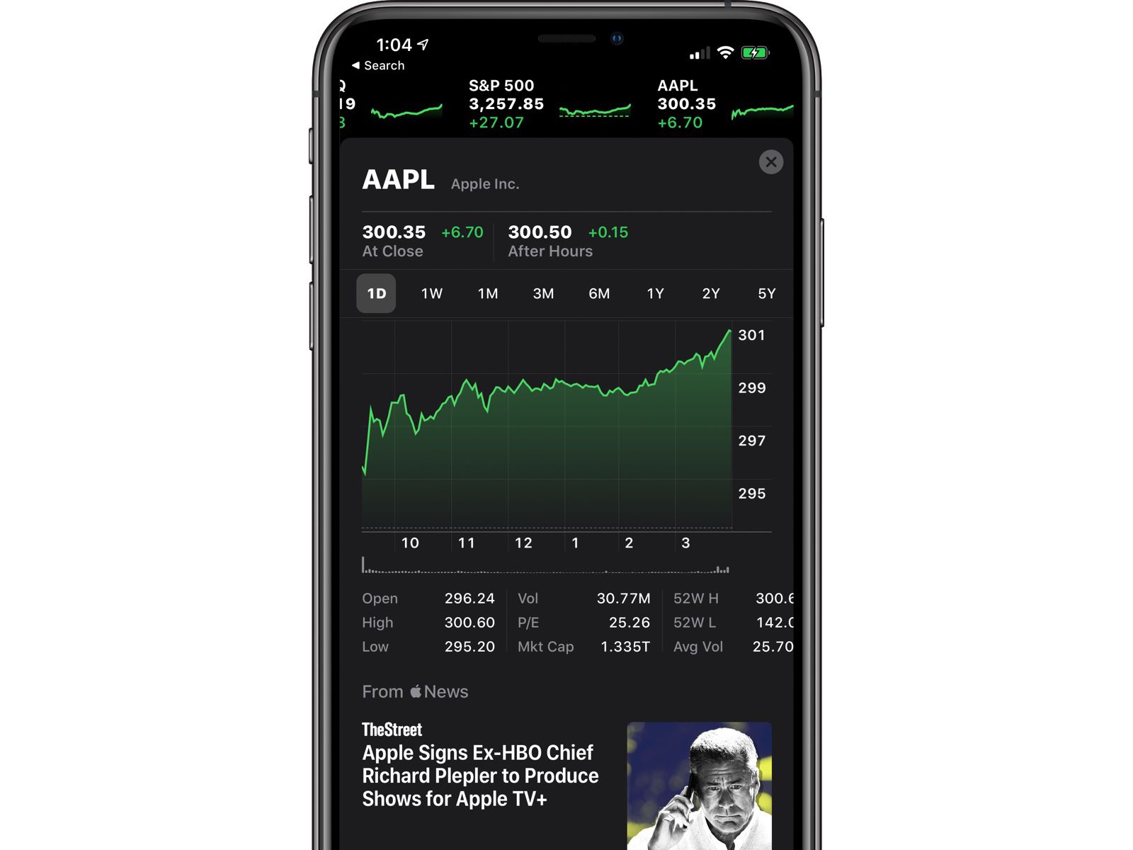 Can Apple stock reach $300?