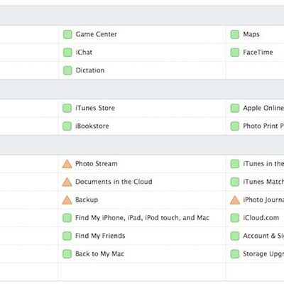 apple services outage 82213