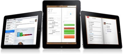 105520 ipad business