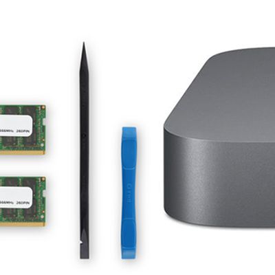 mac mini ram kit