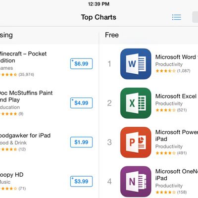 microsoftappstorecharts1