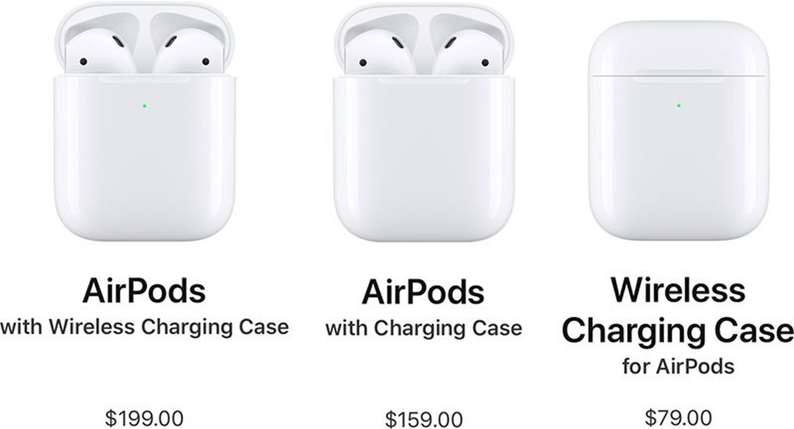 AirPods: Time to Buy? Reviews, Issues and More