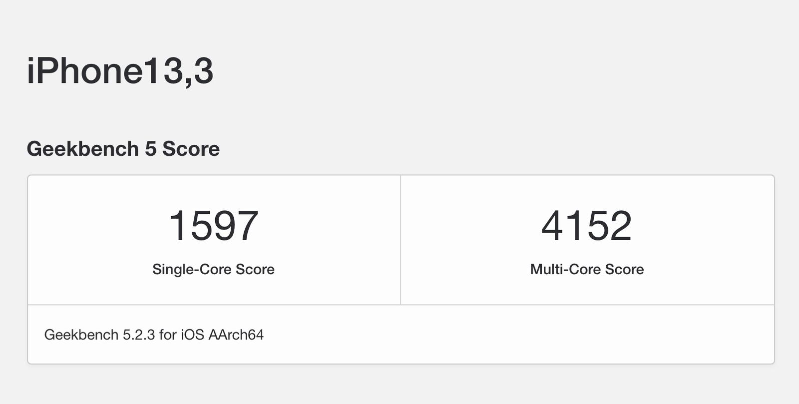 iphone 12 pro max geekbench 6