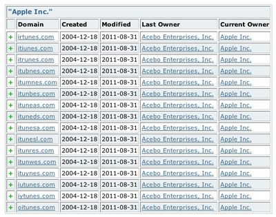 itunes com misspelled domains