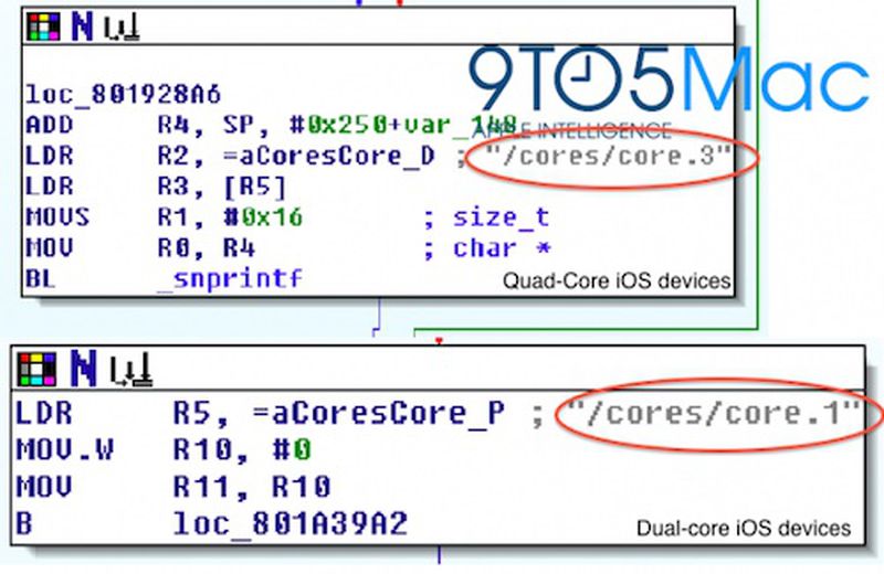 ios_5_1_cores3