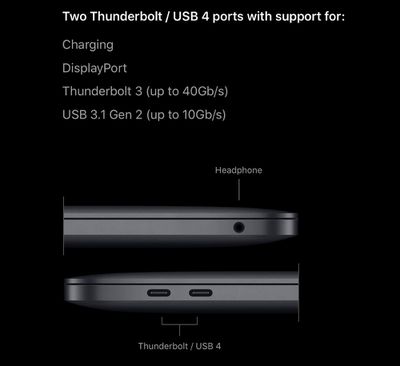 macbook pro thunderbolt 3 ports