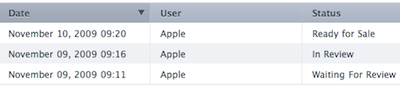 092940 app store status