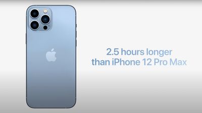 iPhone 13 Pro Max Gets Nearly 10 Hours of Battery Life in Continuous Usage Test